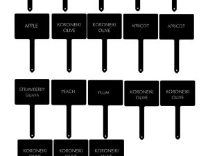 Plant markers